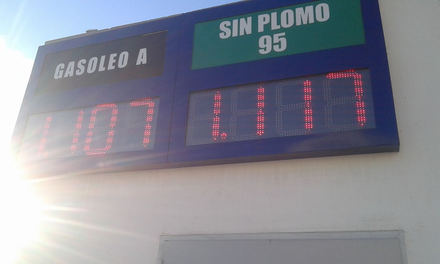 Prix du gasoil en Espagne en 2019