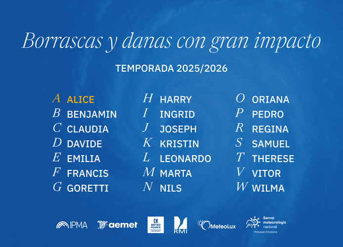Le nom des tempêtes pour la saison 2025 et 2026