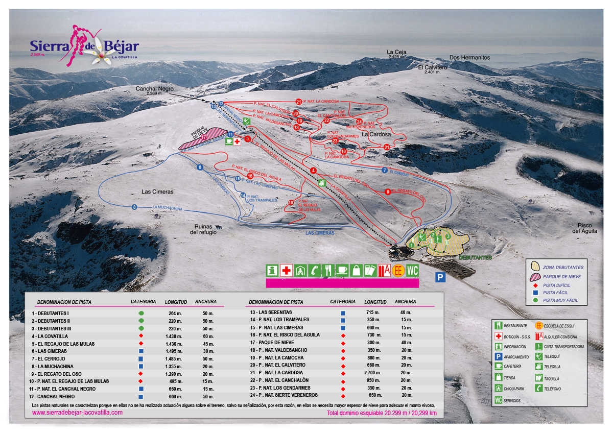 Plan Des Pistes De Ski Salamanque Sierra De Bejar en Images