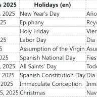 Days without work 2025 in Spain